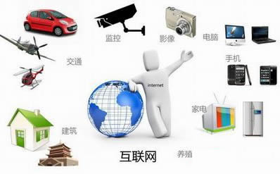 制造業與互聯網融合 m.xzcq.com.cn