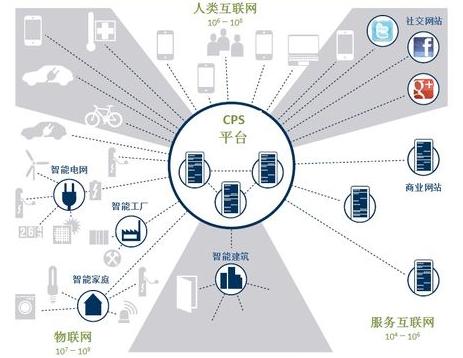 (bio)(zhn)wϵM(jn)I(y)a(chn)ģʽ m.xzcq.com.cn