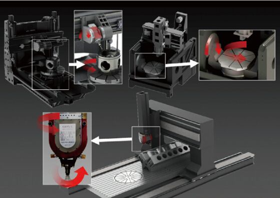 C(j)ȸߵ͵ĺ(bio)(zhn)Щ